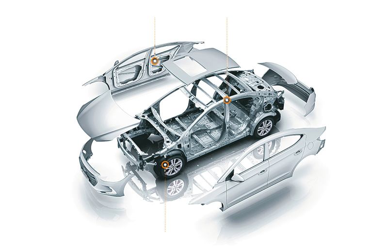 Hyundai Car Safety